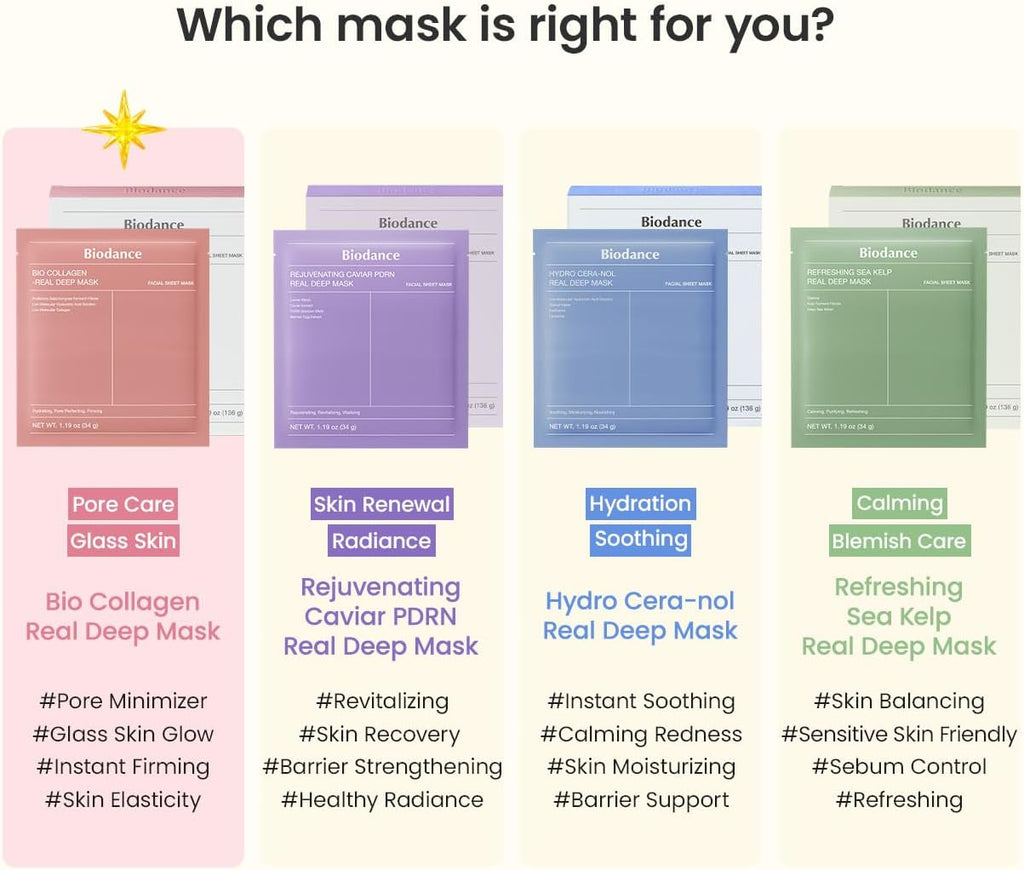 BIODANCE Bio-Collagen Real Deep Mask – Hydrogel Face Mask with Collagen, Overnight Hydrating Treatment, Pore Care & Elasticity, K-Beauty, 4 Masks